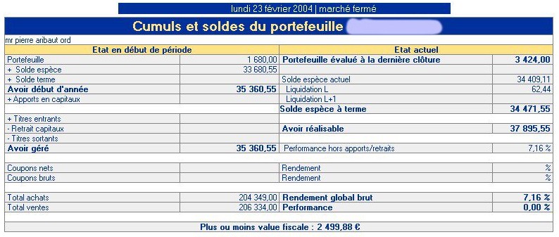 compte-titres dubus 23 fevrier 2004