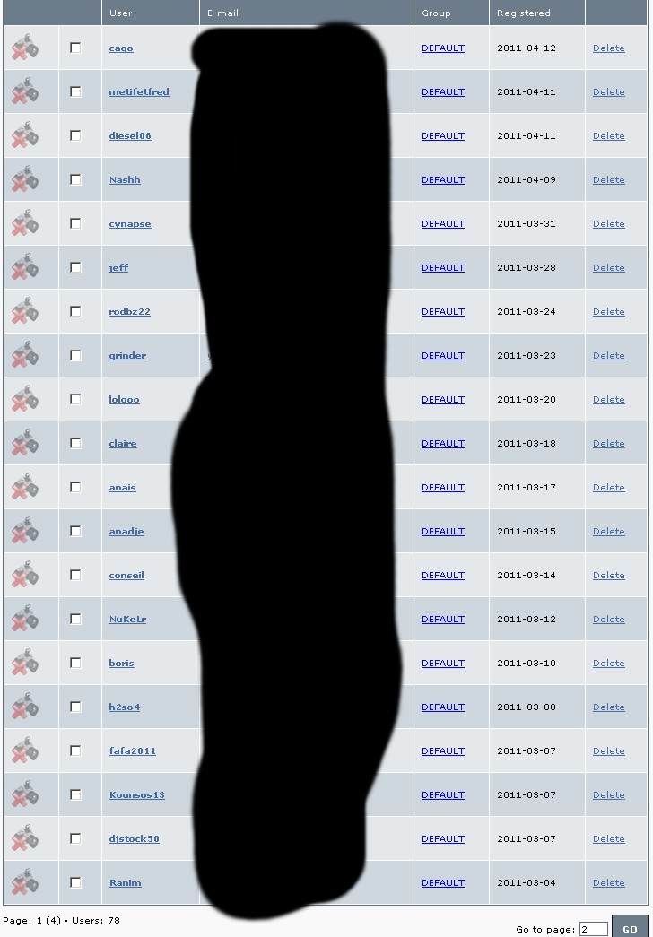 chat forex trading bourse finance investisseurs liste des membres