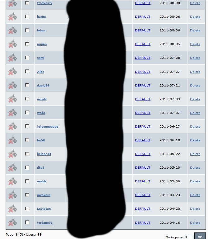chat forex tchat trading bourse finance investisseurs liste membres
