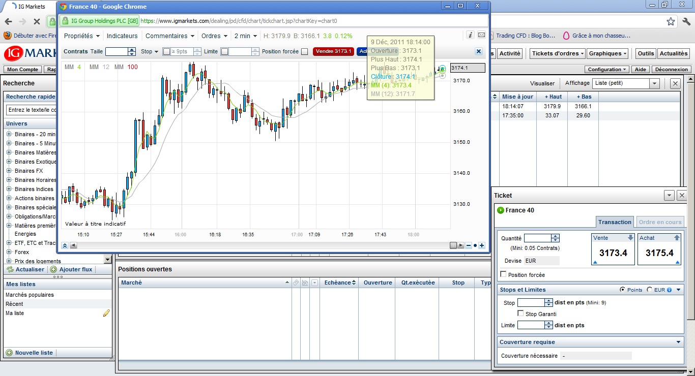 compte-ig-markets-interface-igmarkets-9-decembre-2011