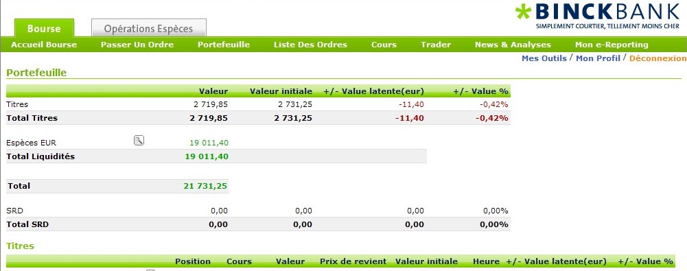 gagner en bourse gain en bourse portefeuille binck pendant trade 24 aout 2010