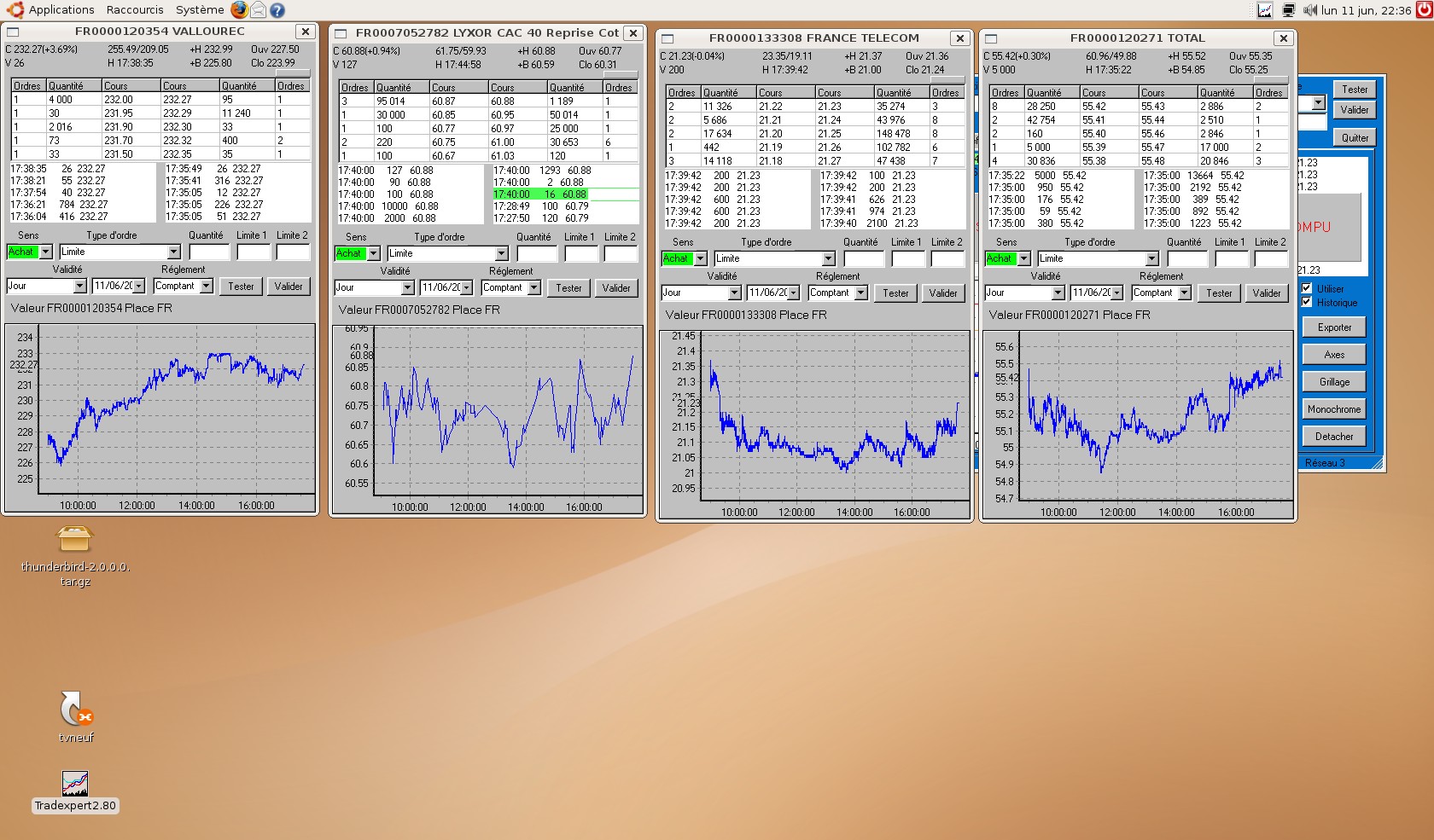 zetrader tradexpert linux wine mini vues