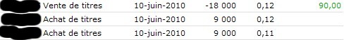 gain en bourse plus-value gain en capital 10 juin 2010