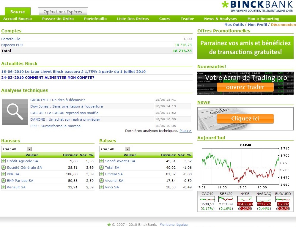 trade bourse casino warrants puts cac 40 prise de benefice intraday 18 juin 2010