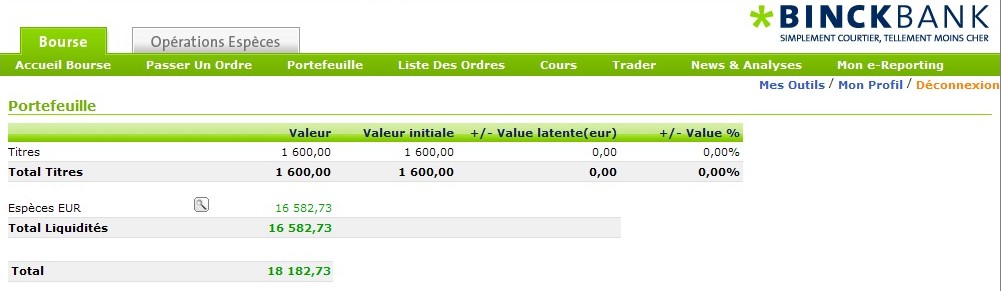 portefeuille binck bank 15 juin 2010 trade position en cours pas encore en benefice