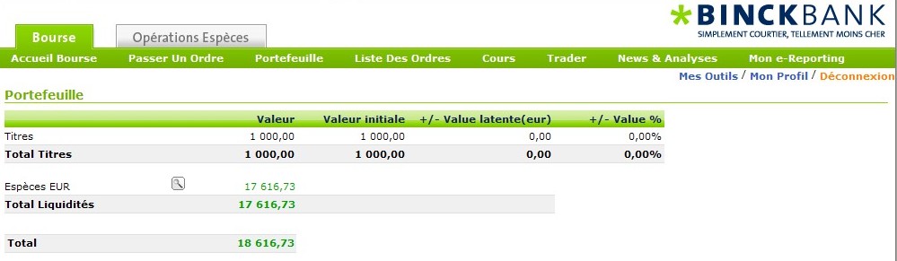 trade bourse casino warrants put cac 40 pas encore en benefice 18 juin 2010