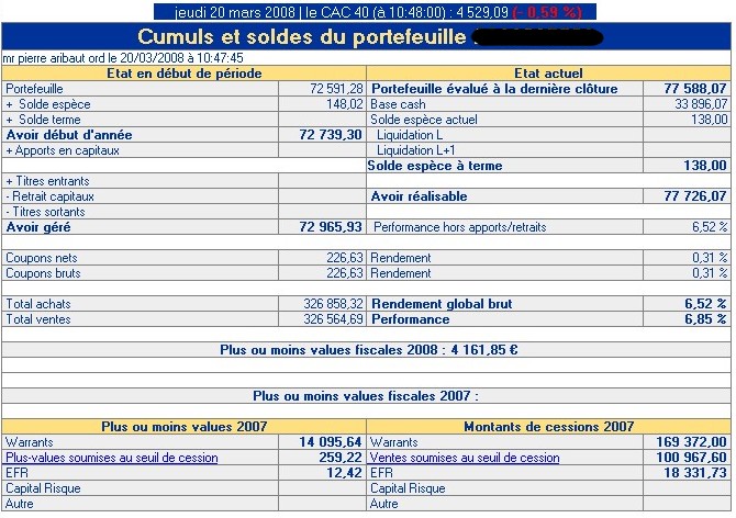 solde compte-titres dubus 20 mars 2008