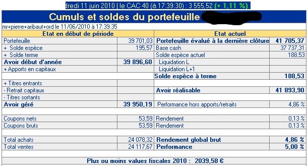 solde compte-titres dubus 11 juin 2010