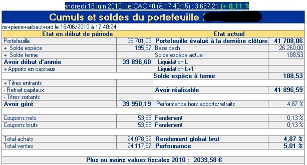 solde compte-titres dubus 18 juin 2010