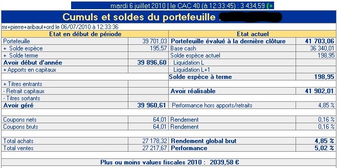 zetrader solde compte-titres dubus 6 juillet 2010