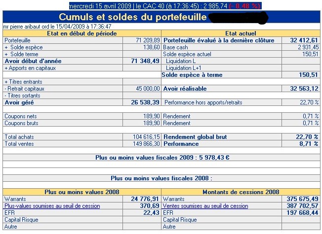 solde compte-titres dubus 15 avril 2009