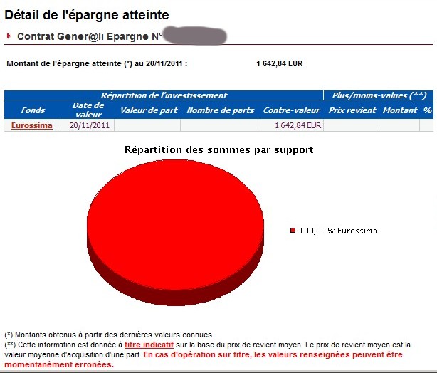 zetrader solde generali 20 novembre 2011