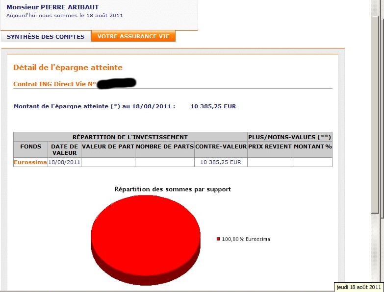 zetrader solde ing direct vie assurance vie 18 aout 2011