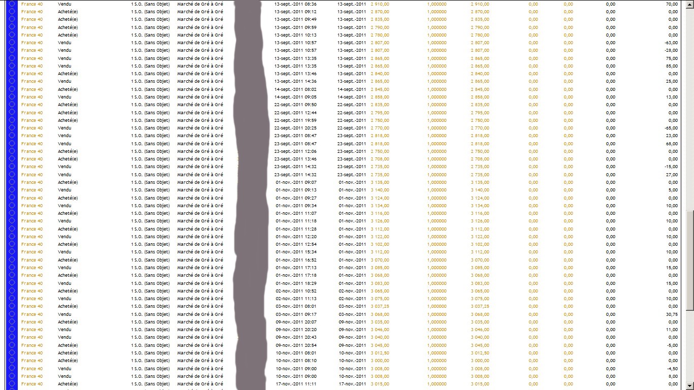 zetrader-transactions-executees-saxo-banque-7-decembre-2011-3.jpg
