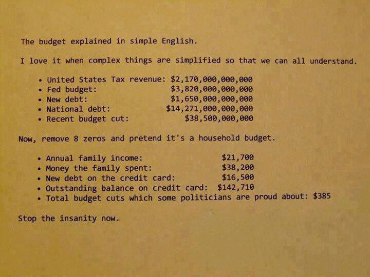 american-budget-usa-explained-in-simple-english-budget-americain-chiffres-simples.jpg