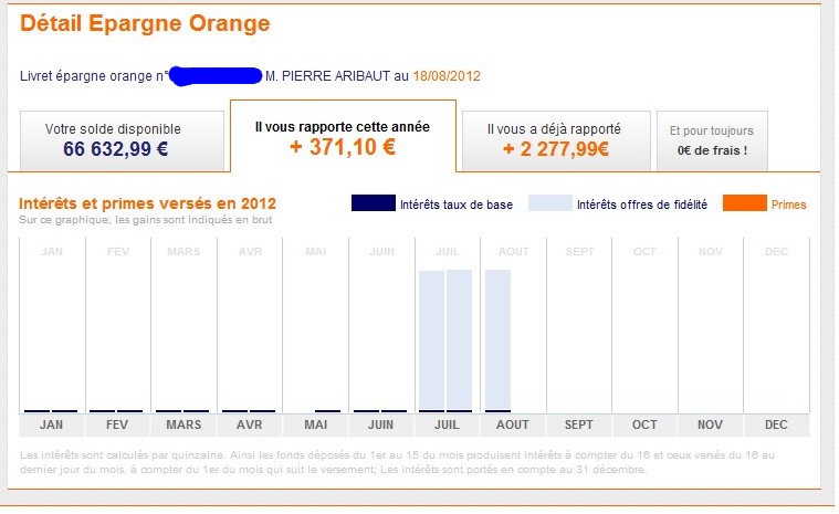 zetrader intérêts acquis livret ing direct epargne orange 18 aout 2012